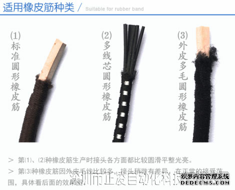 橡皮筋設備加工種類