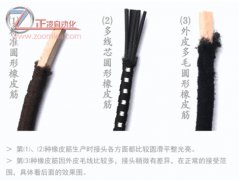 結(jié)合橡膠、吸留橡膠的影響因素有哪些？